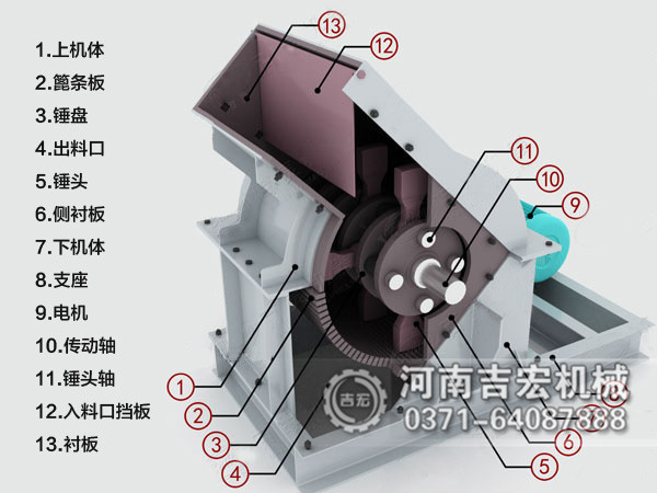 煤炭粉碎機(jī)