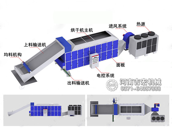 玉竹烘干機結構及工作原理